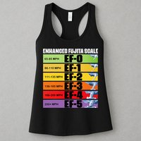 Storm Chasing Enhanced Fujita Scale Tornado Meteorologist Womens Tank Top