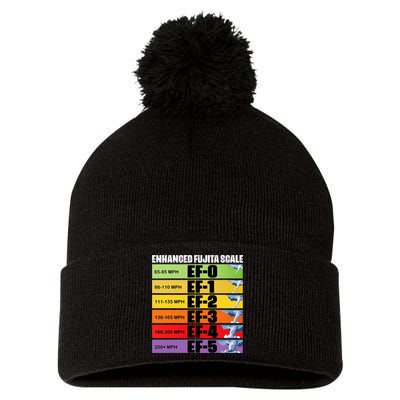Storm Chasing Enhanced Fujita Scale Tornado Meteorologist Pom Pom 12in Knit Beanie
