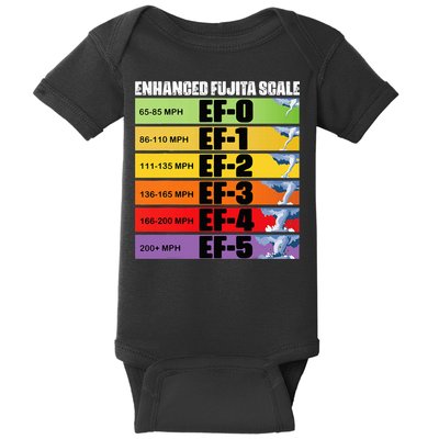 Storm Chasing Enhanced Fujita Scale Tornado Meteorologist Baby Bodysuit
