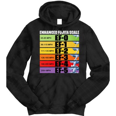 Storm Chasing Enhanced Fujita Scale Tornado Meteorologist Tie Dye Hoodie
