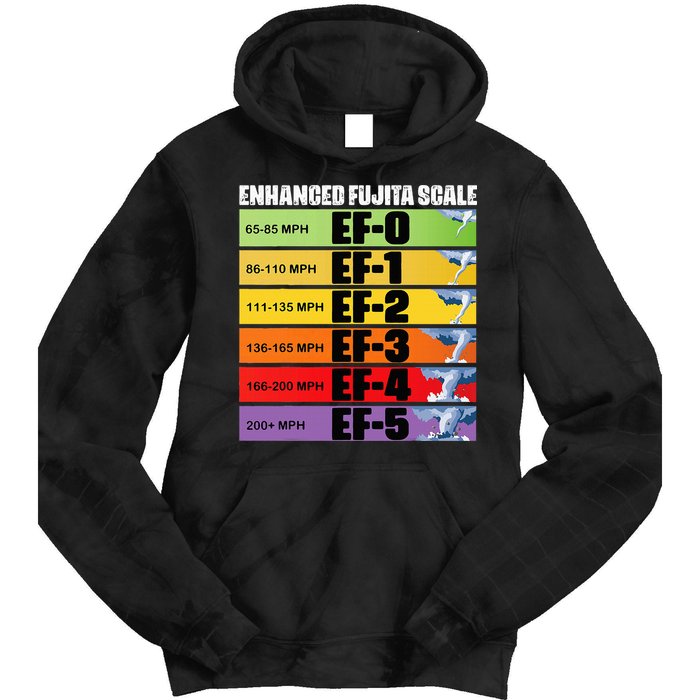 Storm Chasing Enhanced Fujita Scale Tornado Meteorologist Tie Dye Hoodie