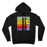 Storm Chasing Enhanced Fujita Scale Tornado Meteorologist Tall Hoodie