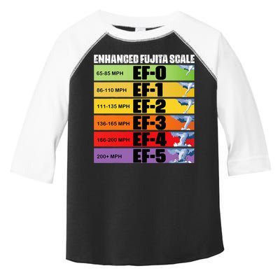 Storm Chasing Enhanced Fujita Scale Tornado Meteorologist Toddler Fine Jersey T-Shirt
