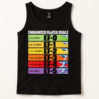Storm Chasing Enhanced Fujita Scale Tornado Meteorologist Tank Top