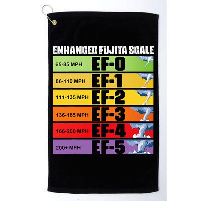Storm Chasing Enhanced Fujita Scale Tornado Meteorologist Golf Towel