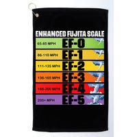 Storm Chasing Enhanced Fujita Scale Tornado Meteorologist Golf Towel