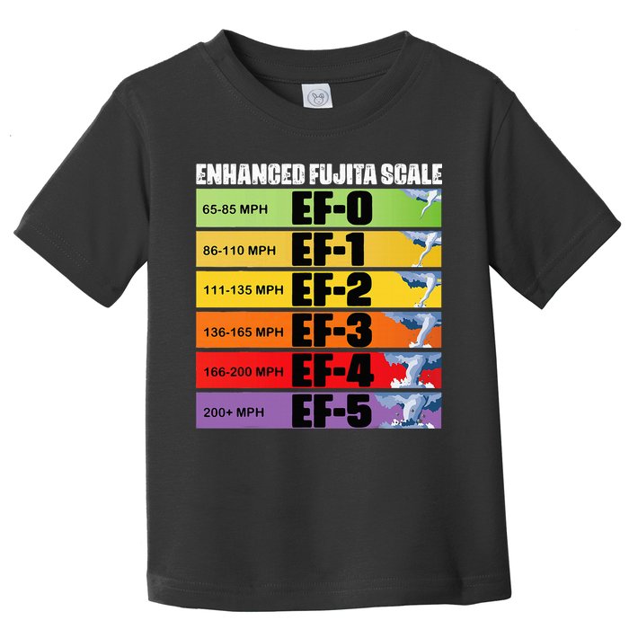 Storm Chasing Enhanced Fujita Scale Tornado Meteorologist Toddler T-Shirt