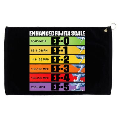 Storm Chasing Enhanced Fujita Scale Tornado Meteorologist Grommeted Golf Towel
