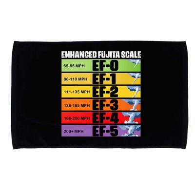 Storm Chasing Enhanced Fujita Scale Tornado Meteorologist Microfiber Hand Towel