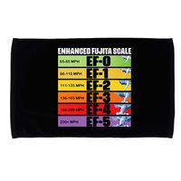 Storm Chasing Enhanced Fujita Scale Tornado Meteorologist Microfiber Hand Towel