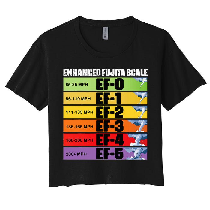 Storm Chasing Enhanced Fujita Scale Tornado Meteorologist Crop Top