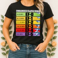 Storm Chasing Enhanced Fujita Scale Tornado Meteorologist Womens T-Shirt