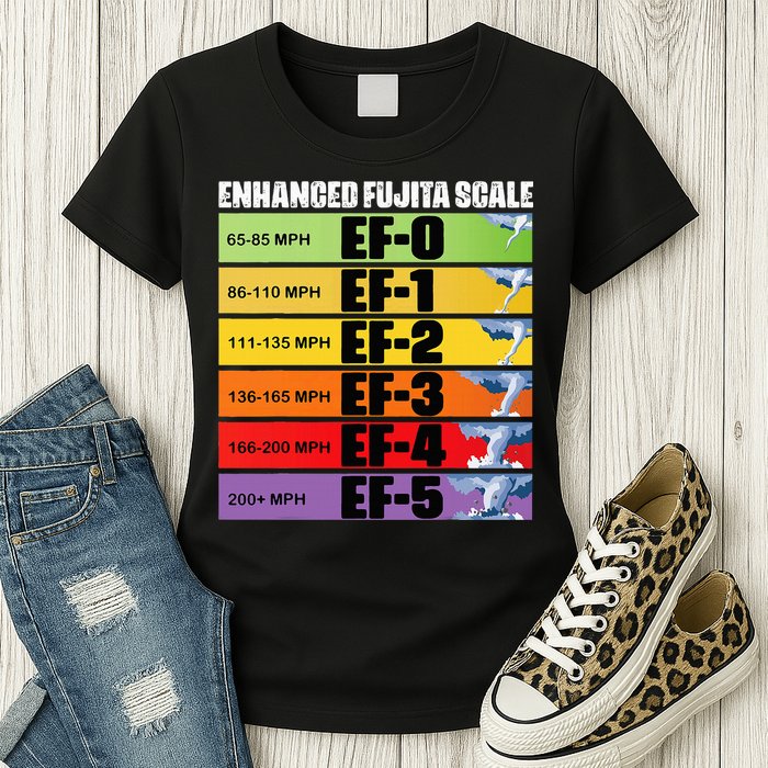 Storm Chasing Enhanced Fujita Scale Tornado Meteorologist Womens T-Shirt