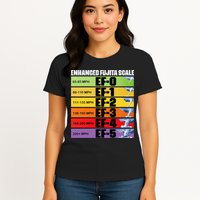 Storm Chasing Enhanced Fujita Scale Tornado Meteorologist Womens T-Shirt