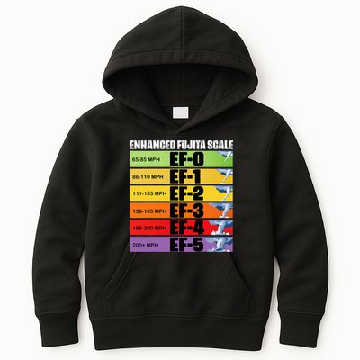 Storm Chasing Enhanced Fujita Scale Tornado Meteorologist Kids Hoodie