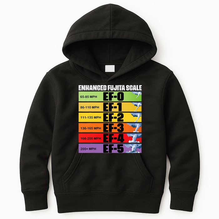 Storm Chasing Enhanced Fujita Scale Tornado Meteorologist Kids Hoodie
