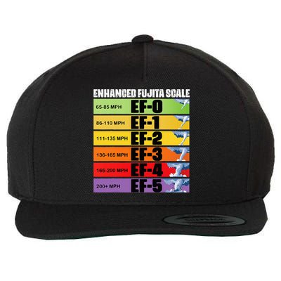 Storm Chasing Enhanced Fujita Scale Tornado Meteorologist Wool Snapback Cap