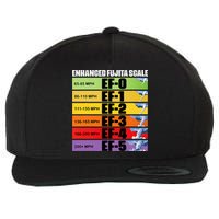 Storm Chasing Enhanced Fujita Scale Tornado Meteorologist Wool Snapback Cap