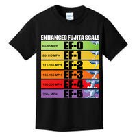 Storm Chasing Enhanced Fujita Scale Tornado Meteorologist Kids T-Shirt