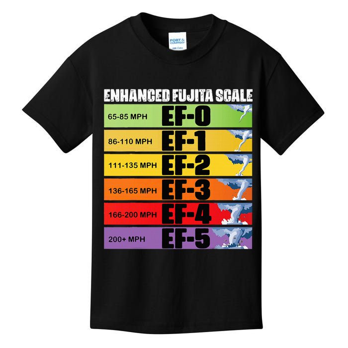 Storm Chasing Enhanced Fujita Scale Tornado Meteorologist Kids T-Shirt