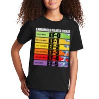 Storm Chasing Enhanced Fujita Scale Tornado Meteorologist Kids T-Shirt