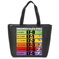 Storm Chasing Enhanced Fujita Scale Tornado Meteorologist Zip Tote Bag