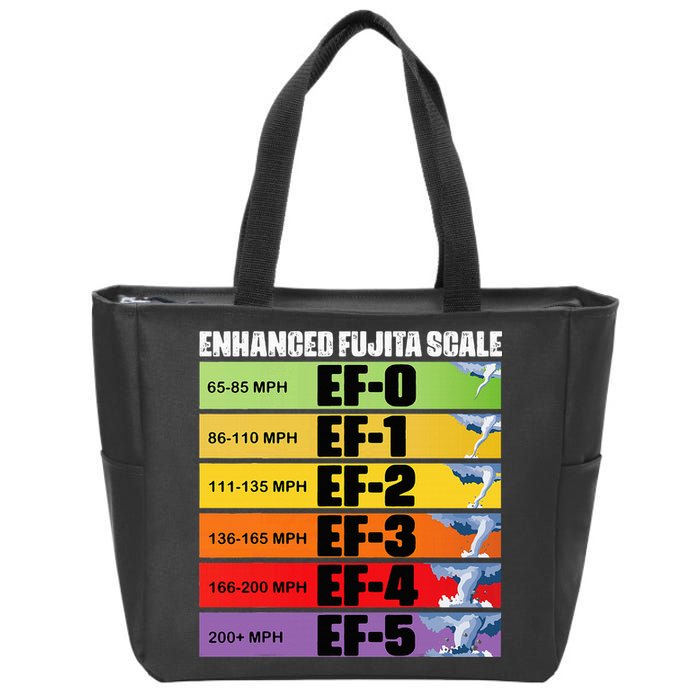 Storm Chasing Enhanced Fujita Scale Tornado Meteorologist Zip Tote Bag