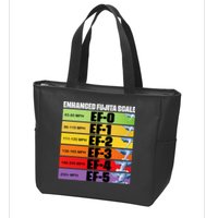 Storm Chasing Enhanced Fujita Scale Tornado Meteorologist Zip Tote Bag
