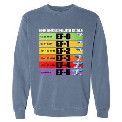 Storm Chasing Enhanced Fujita Scale Tornado Meteorologist Garment-Dyed Sweatshirt