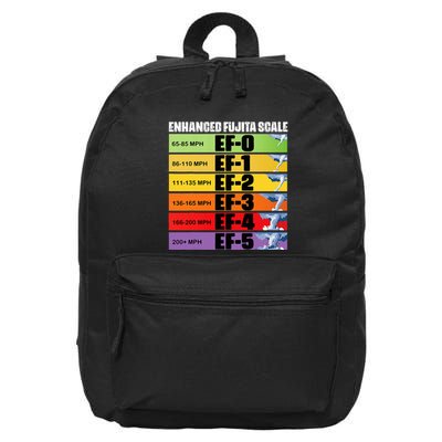 Storm Chasing Enhanced Fujita Scale Tornado Meteorologist 16 in Basic Backpack