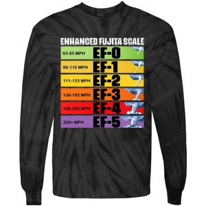 Storm Chasing Enhanced Fujita Scale Tornado Meteorologist Tie-Dye Long Sleeve Shirt