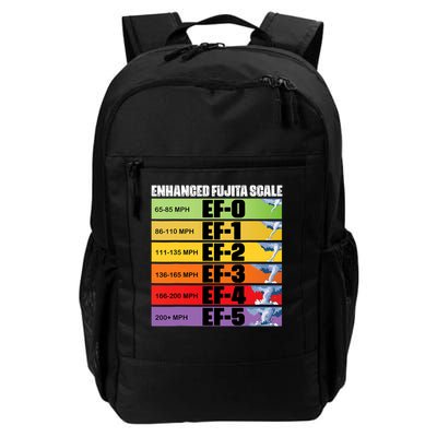 Storm Chasing Enhanced Fujita Scale Tornado Meteorologist Daily Commute Backpack