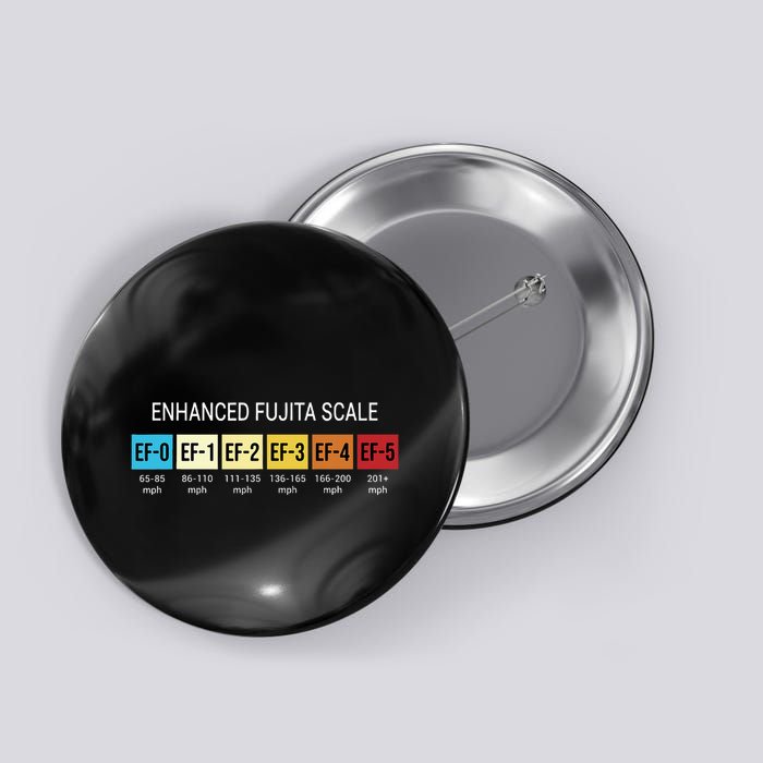 Storm Chasing Enhanced Fujita Scale Tornado Meteorologist Button