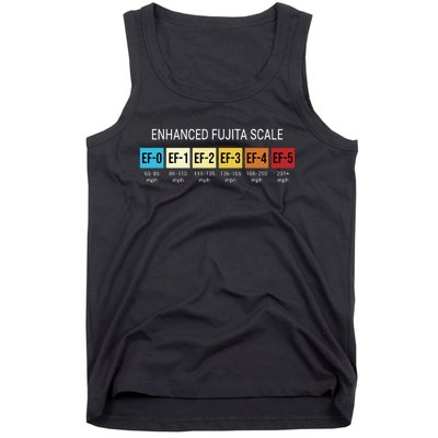 Storm Chasing Enhanced Fujita Scale Tornado Meteorologist Tank Top