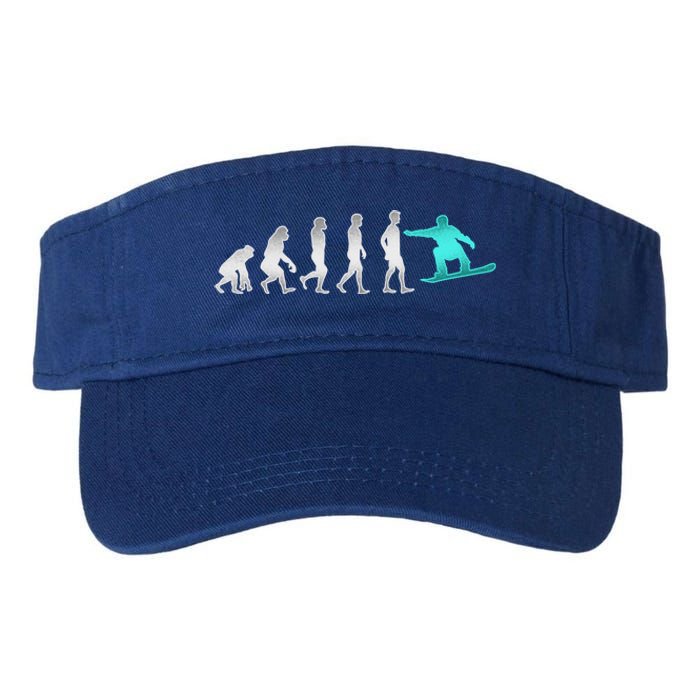 Snowboarding Cute Gift Evolution Of Snowboarder Gift Valucap Bio-Washed Visor