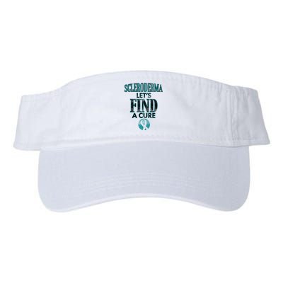 Scleroderma Let's Find A Cure Visor