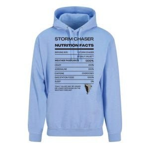 Storm Chaser Nutrition Facts Unisex Surf Hoodie