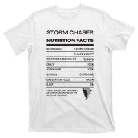 Storm Chaser Nutrition Facts T-Shirt