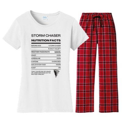 Storm Chaser Nutrition Facts Women's Flannel Pajama Set