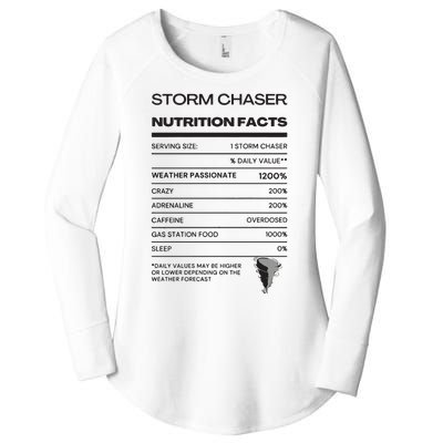 Storm Chaser Nutrition Facts Women's Perfect Tri Tunic Long Sleeve Shirt