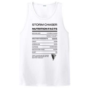 Storm Chaser Nutrition Facts PosiCharge Competitor Tank