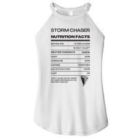 Storm Chaser Nutrition Facts Women’s Perfect Tri Rocker Tank