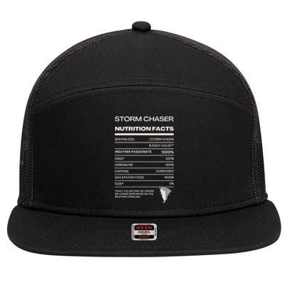 Storm Chaser Nutrition Facts 7 Panel Mesh Trucker Snapback Hat