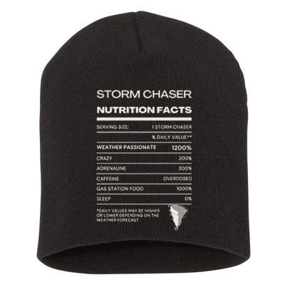 Storm Chaser Nutrition Facts Short Acrylic Beanie