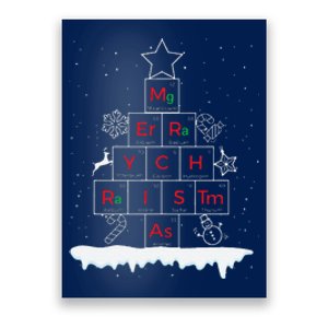 Science Christmas Oh Chemist Tree Chemistree Chemistry Poster