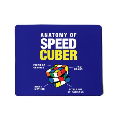 Speed Cubing Puzzle Cuber Cube Anatomy Gift Mousepad