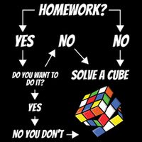 Speed Cubing Puzzle Funny Cubing Cuber Gift Impact Tech Backpack