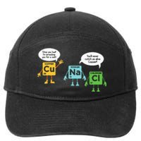 Science Chemistry Periodic Table Funny Scientist Nerd Geeks 7-Panel Snapback Hat