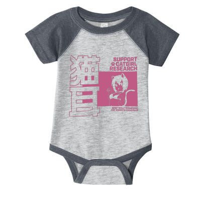 Support Catgirl Research Anime Japan Infant Baby Jersey Bodysuit