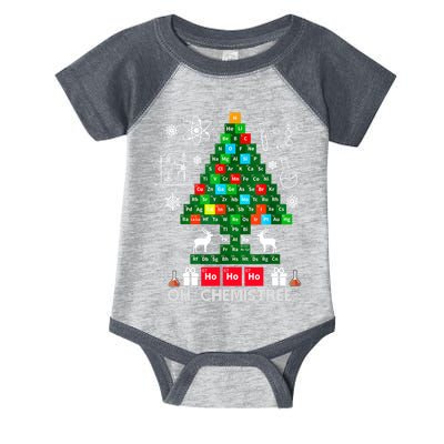 Science Christmas Shirt Oh Chemist Tree Chemistree Infant Baby Jersey Bodysuit